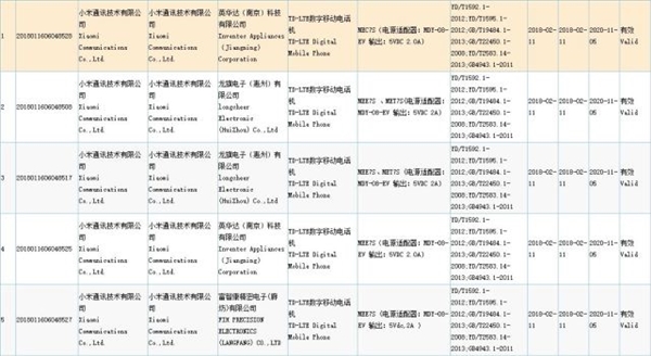 要首发骁龙636！红米note 5没跑了：继续全面屏