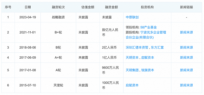 uu跑腿，陷在行业泥沼里