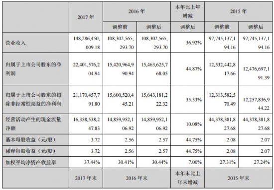 360截图20180426102337247