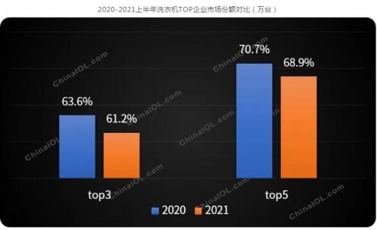 qq截图20210819130720