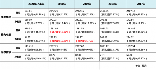 截屏2021-08-31 下午8.57.07.png