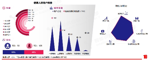 “许愿式”消费彰显个性！京品家电c2m模式焕新生活 ​